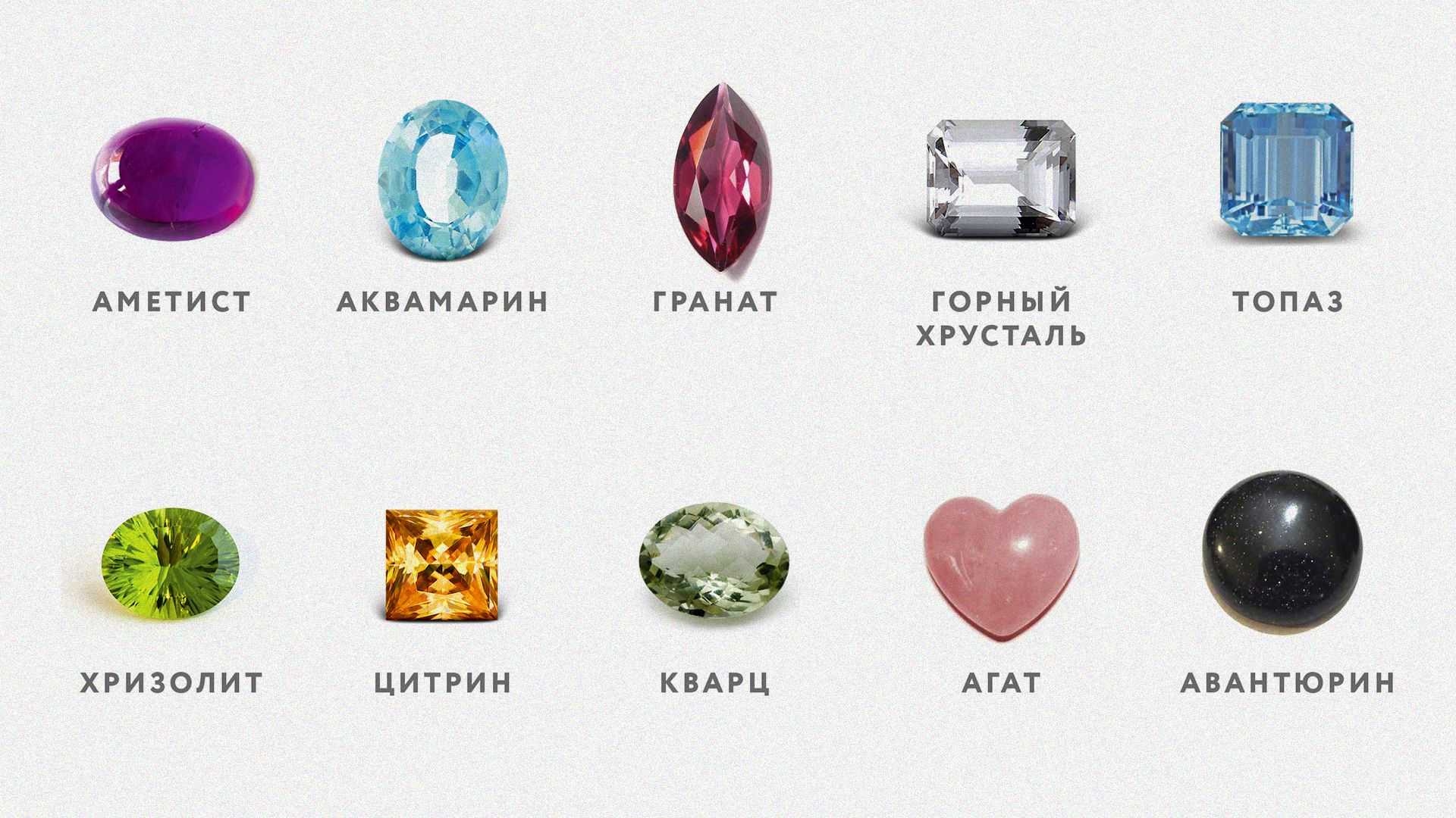 Разновидности драгоценных камней фото и названия