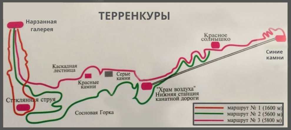 Теренкурные дорожки в сочи карта