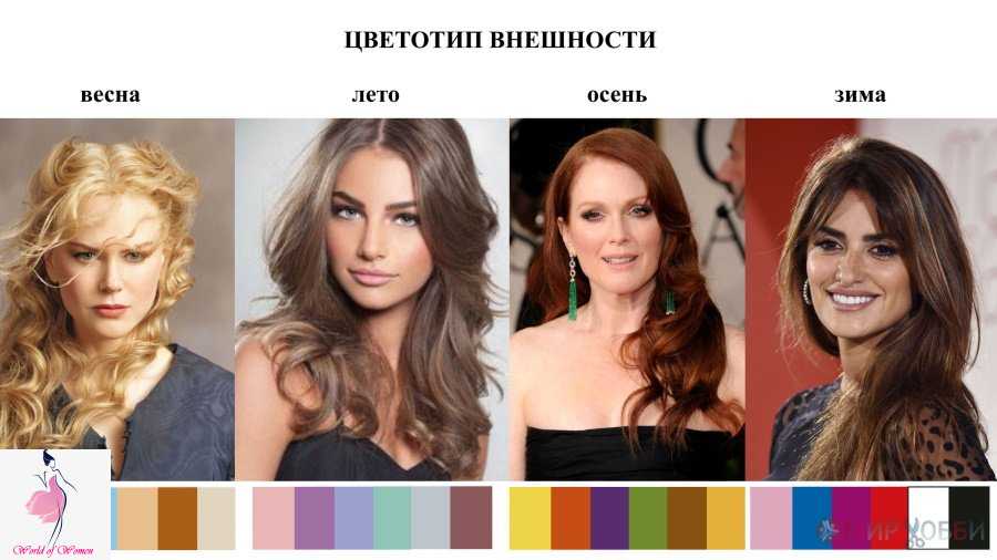 Какой самый распространенный цвет волос в россии
