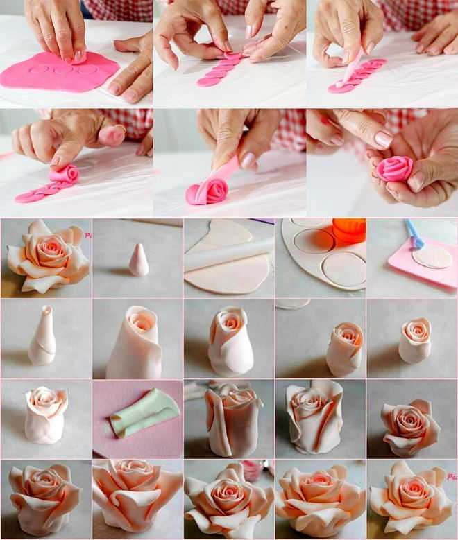 Рецепт приготовления мастики для торта своими руками