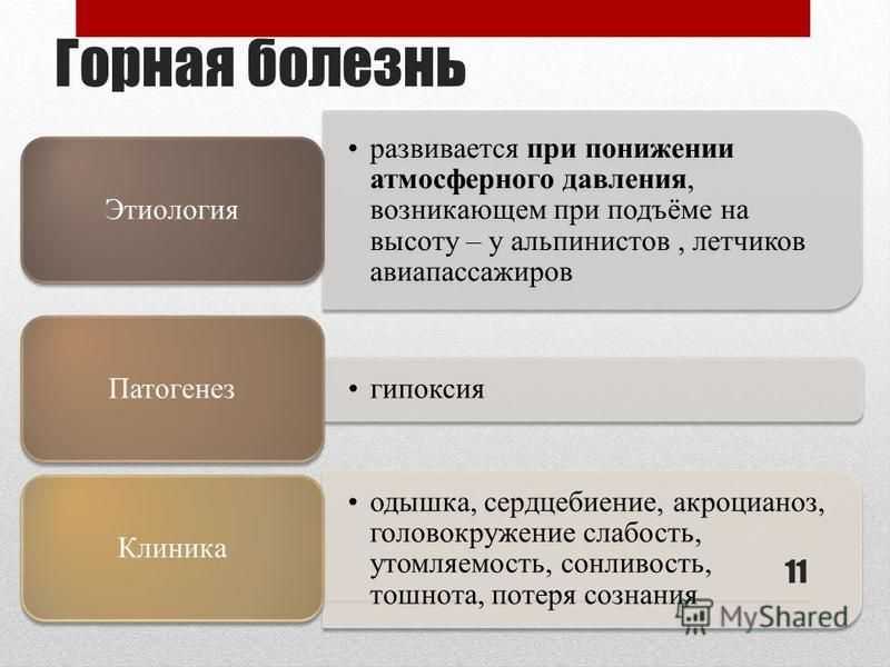Острая высотная болезнь: обзор по "горняшке" — risk.ru