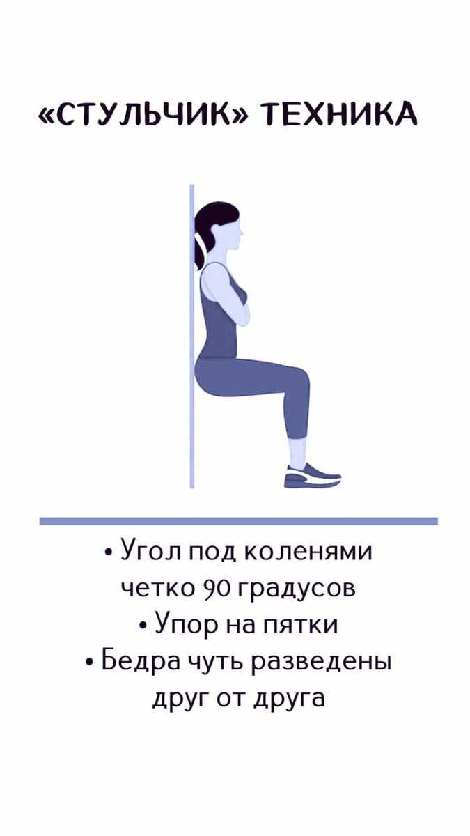 Упражнение «стульчик» у стены: как правильно делать?