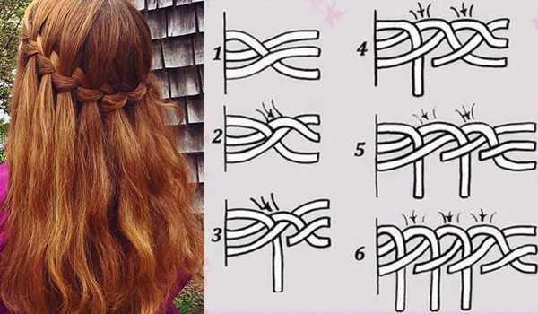 Как сделать косу водопад схема плетения
