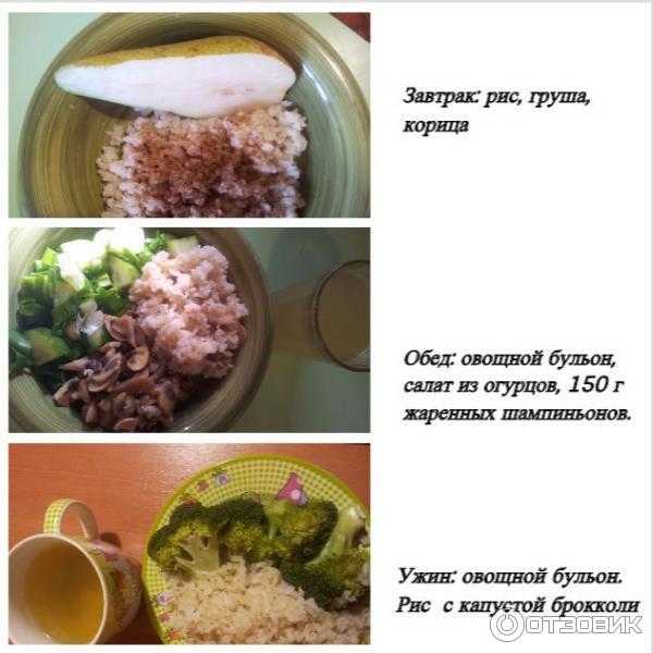 Для чего нужно есть рис. Диета на рисе. Рисовая диета для похудения. Рис для похудения. Рис для похудения рецепты.