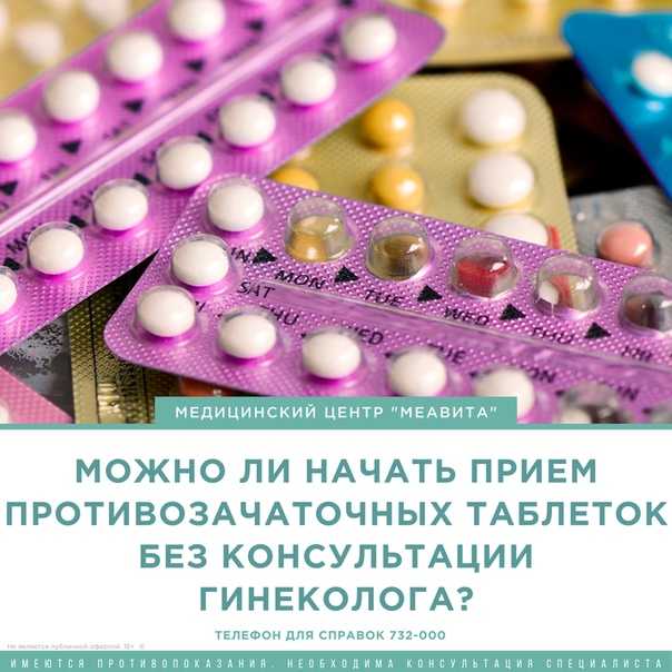 Эффективность противозачаточных таблеток: что делают и как принимать