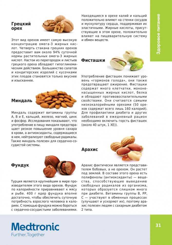 Самые калорийные орехи в мире. как и когда их кушать?