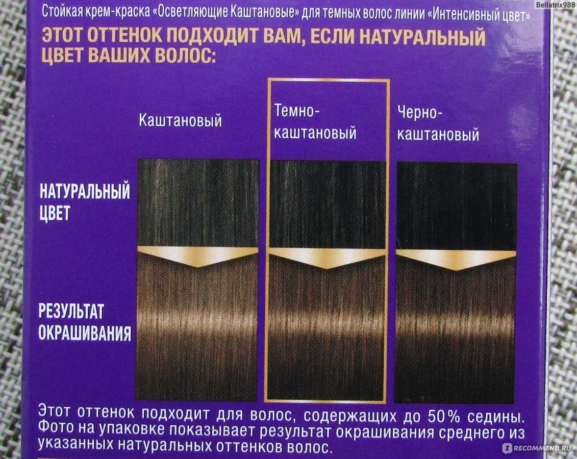 Как осветлить темные волосы краской палет