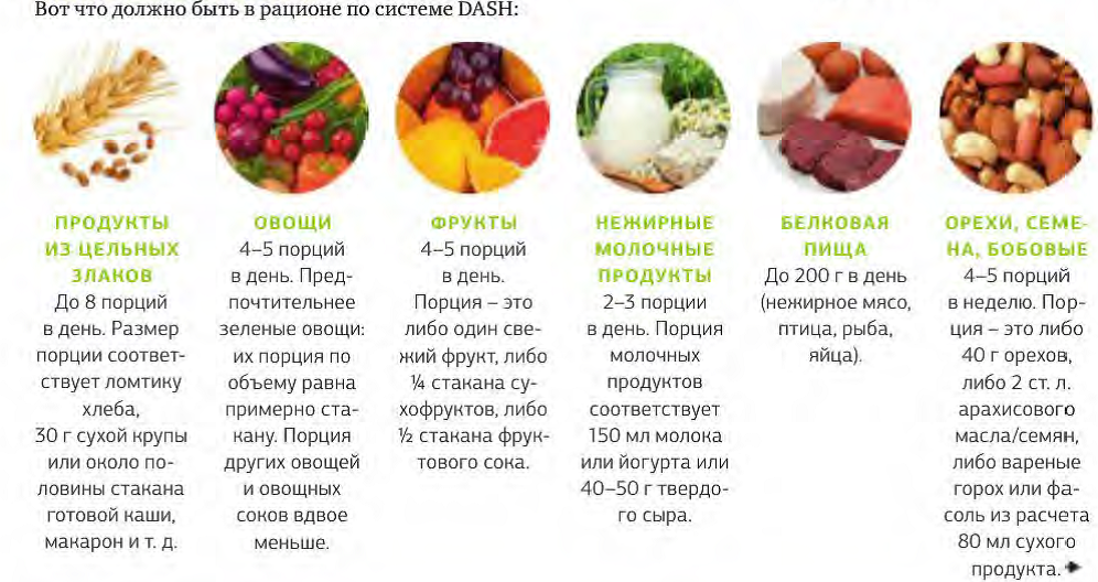 Полезные свойства молока с корицей