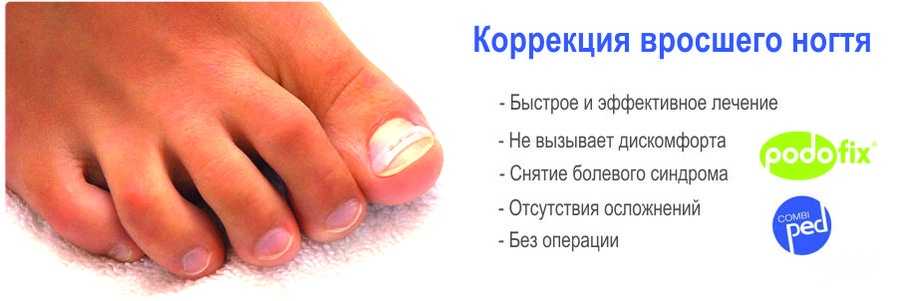 Боли после операции