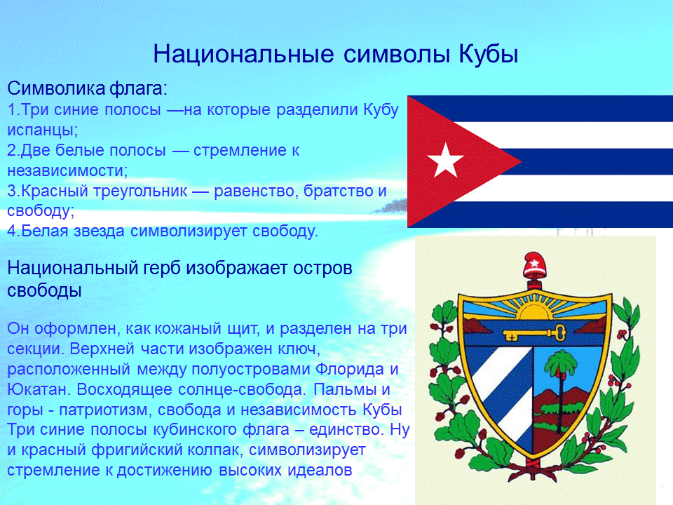 Куба география 7 класс. Национальные символы Кубы. Куба презентация. Символы Республика Куба.