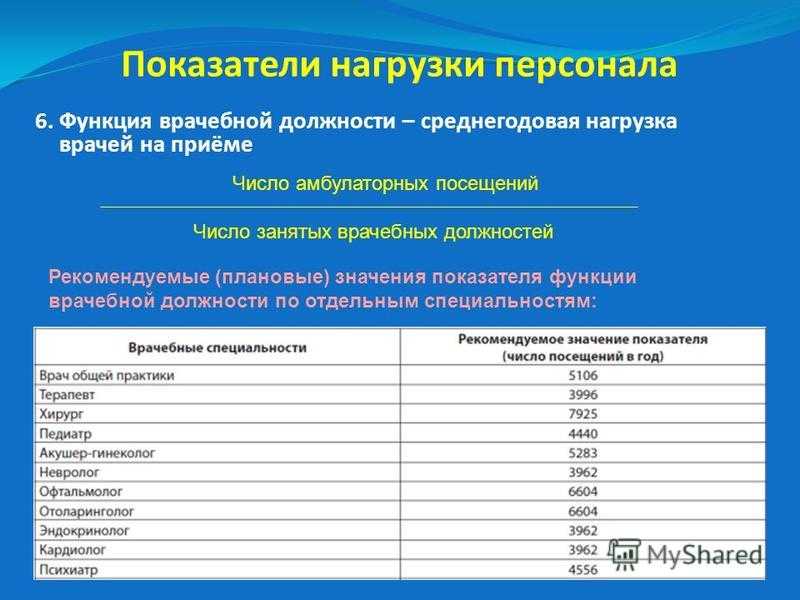 Значение вестибулярного аппарата и способы его тренировки — novaum.ru