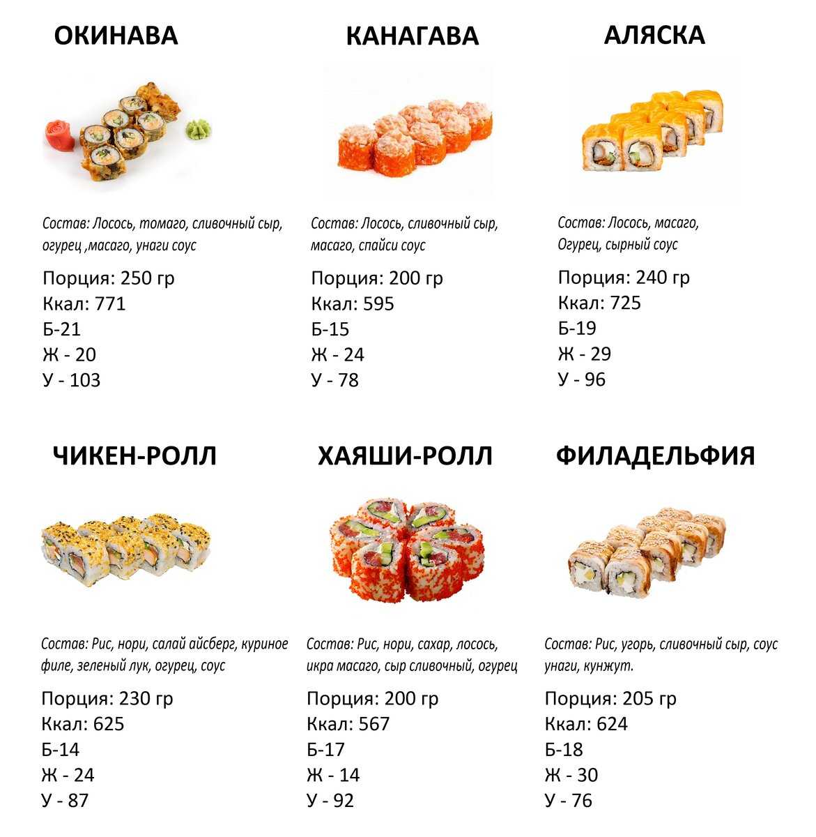 Калорийность запеченных суши (120) фото