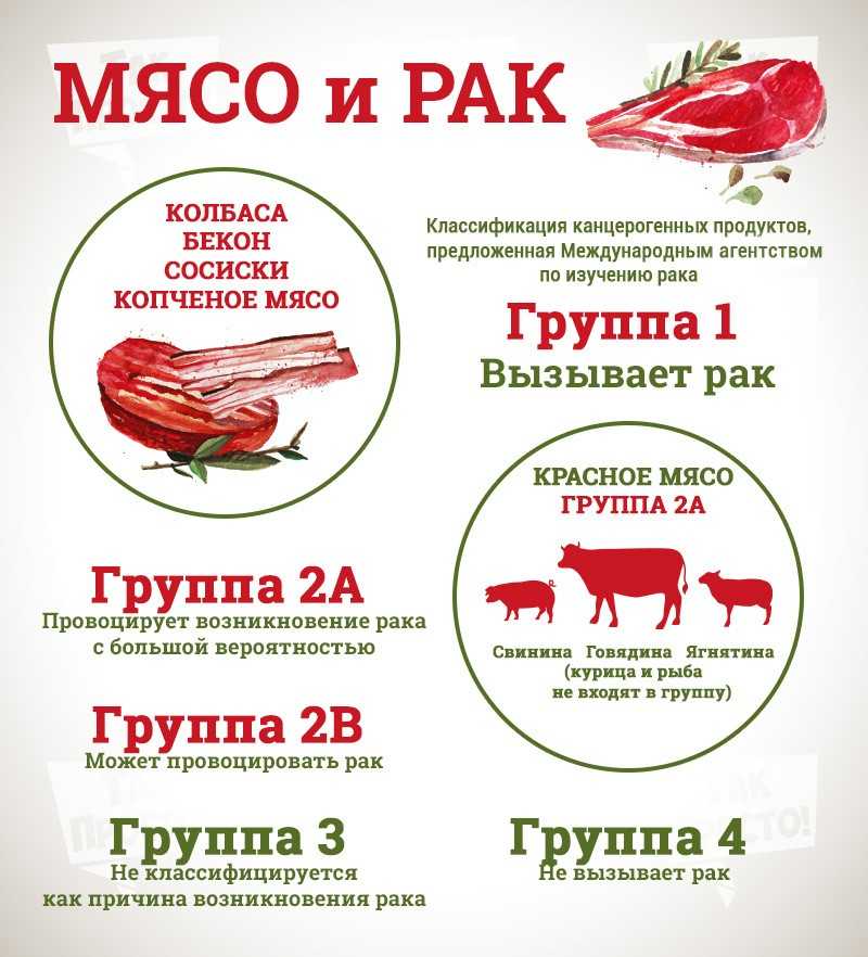 Воз о мясных бульонах