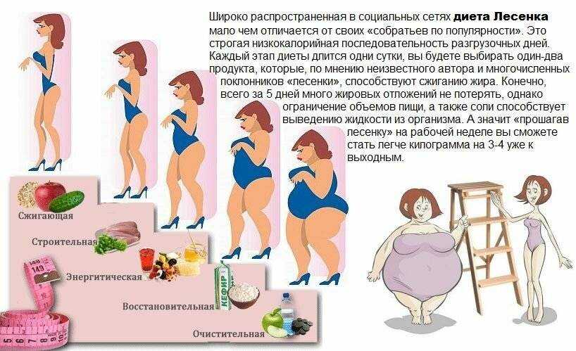 Алла пугачева. как похудела на 51 кг примадонна: диета, фото до и после