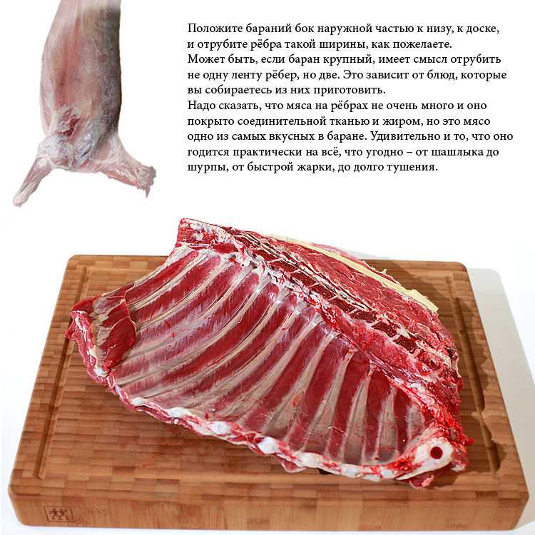 Как обрабатывать мясо, чтобы сохранить максимум вкуса и питательной ценности | волшебная eда.ру