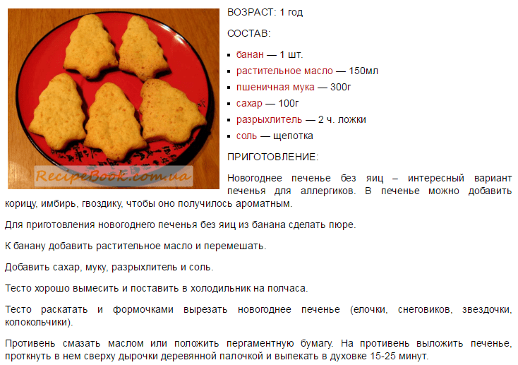 Печенье с формочками рецепт без яиц