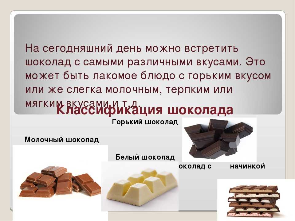 Рейтинг лучшего горького шоколада в россии 2022 года, по отзывам экспертов и покупателей