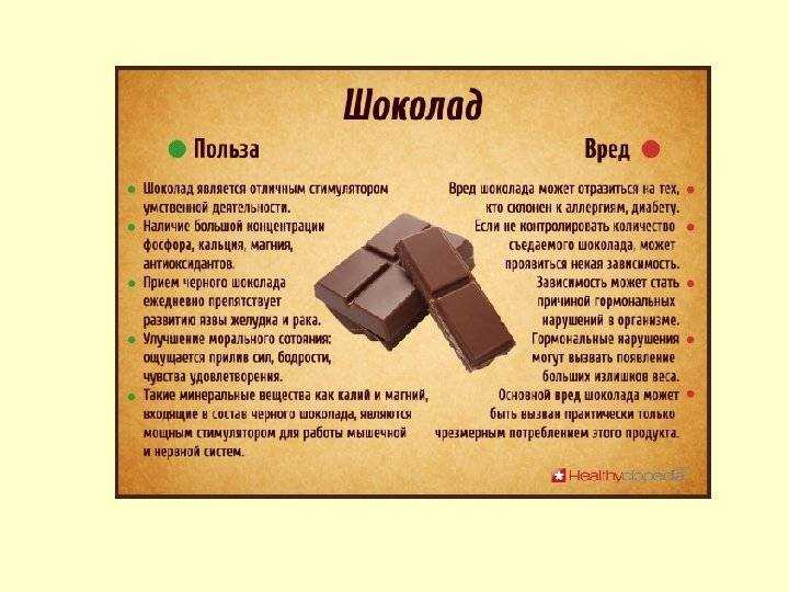 Какой шоколад самый лучший в россии: рейтинг горького, темного, молочного и белого шоколада