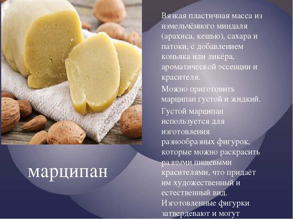 Как сделать марципан в домашних условиях - ингредиенты и рецепты приготовления с фото