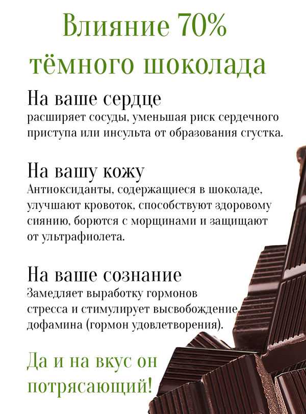 Лучший горький шоколад в россии — рейтинг 2022 года