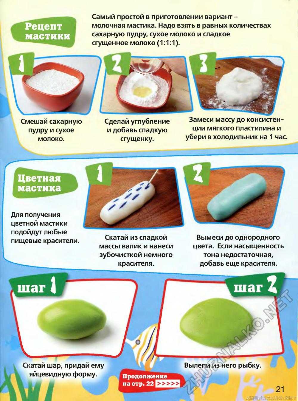 Вкусная мастика для торта в домашних условиях: 7 лучших рецептов, идеи, фото