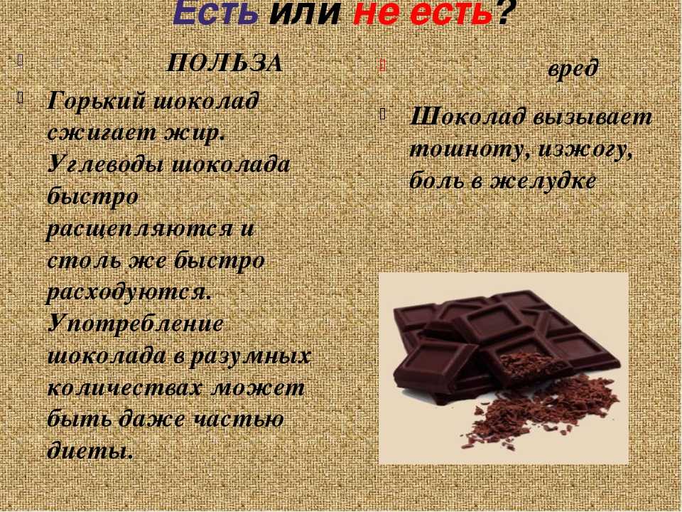 Самый лучший шоколад в россии: честный рейтинг от экспертов
