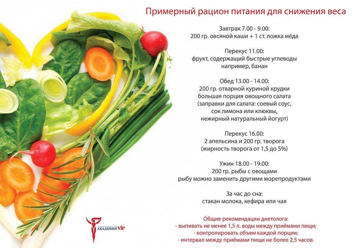 Почему соевый соус вреден для похудения?
