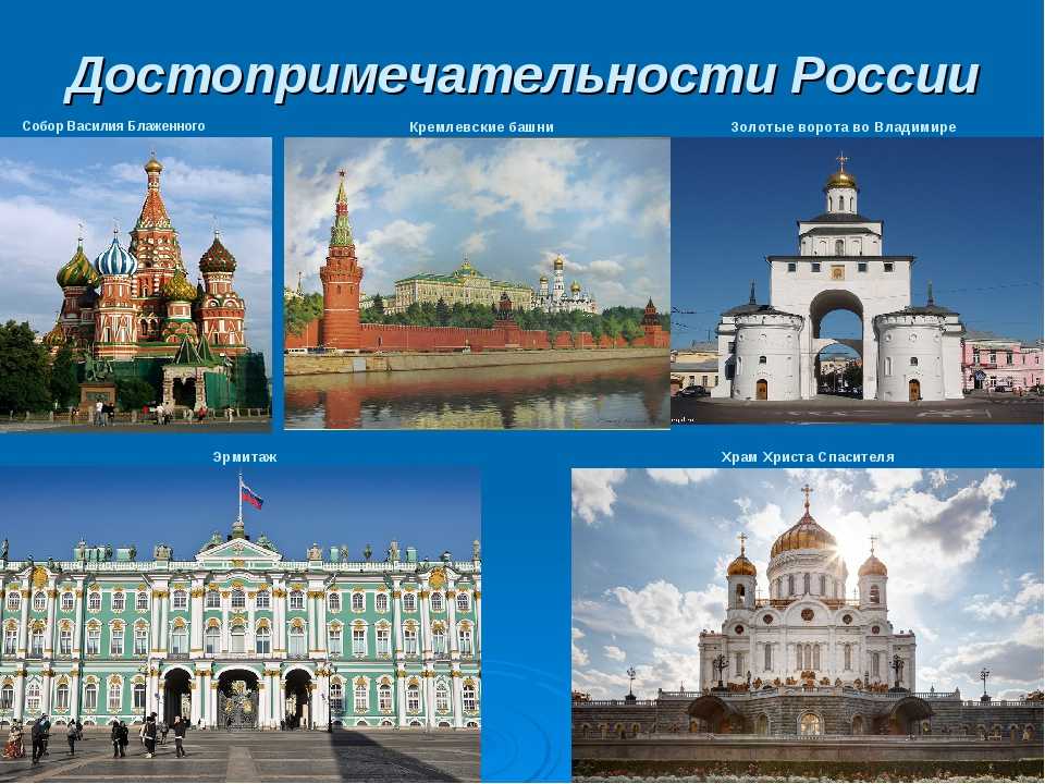 Достопримечательности москвы фото с названиями и описанием