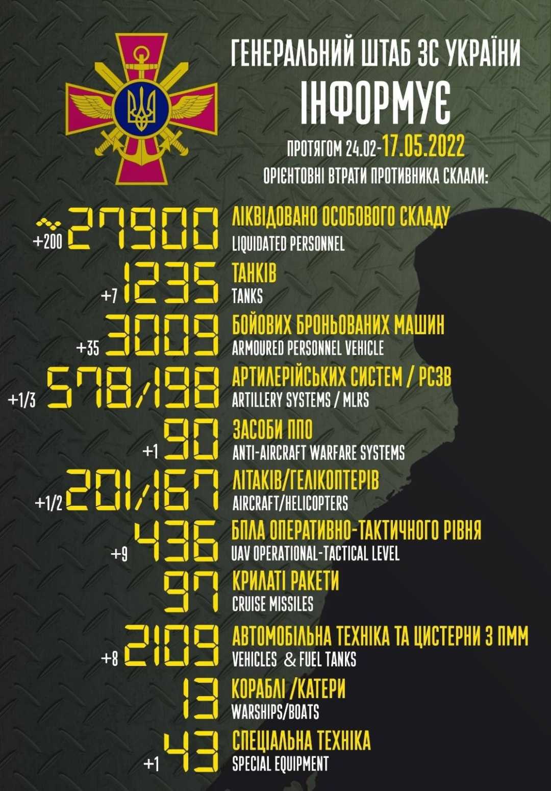 Что такое эрадикация: цель и особенности процедуры Узнайте, чем опасна Хеликобактер пилори для организма, каким образом применяют эрадикационную терапию для ее уничтожения