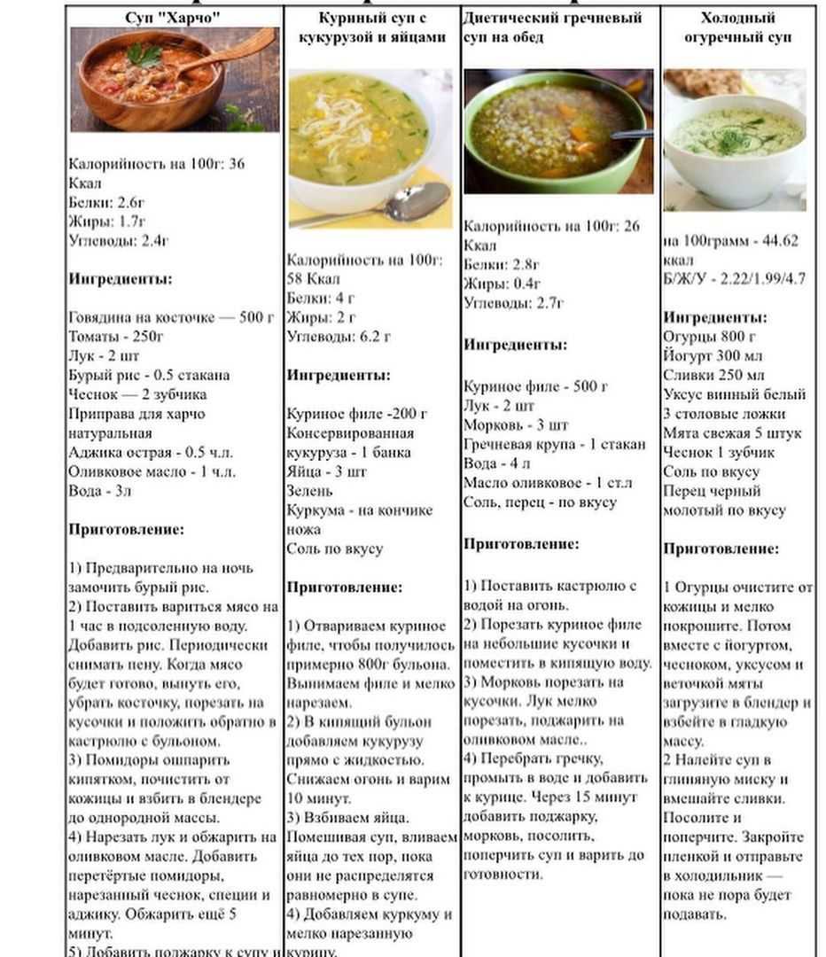 Вкусный овощной суп для похудения – 4 лучших рецепта
