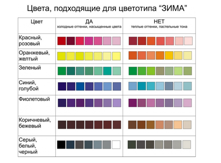 Определить цвет одежды