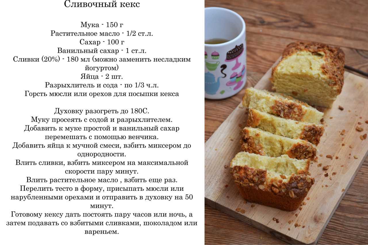 Рецепт пирога из варенья и кефира