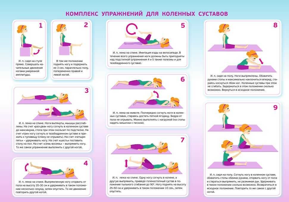 Адаптивная гимнастика бубновского: принципы, показания, обучающая программа для начинающих :: syl.ru