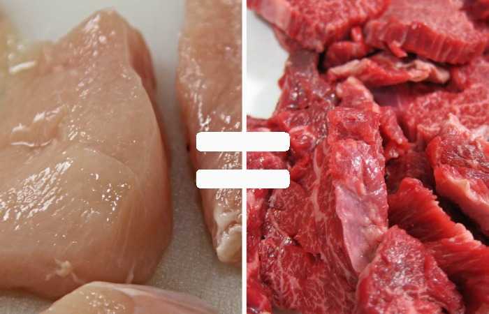 Почему мясо желтое. Красные сорта мяса. Как выглядит красное мясо.