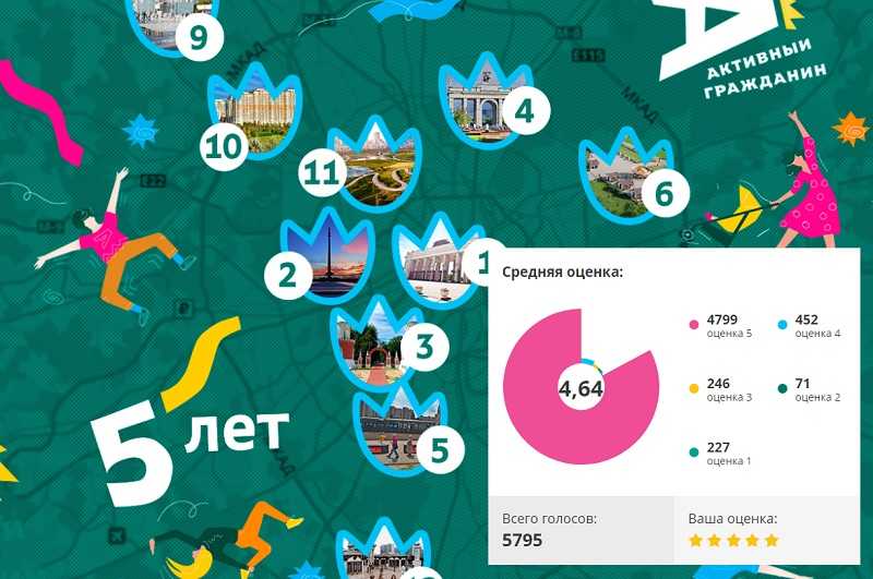 10 лучших достопримечательностей калельи - описание и фото