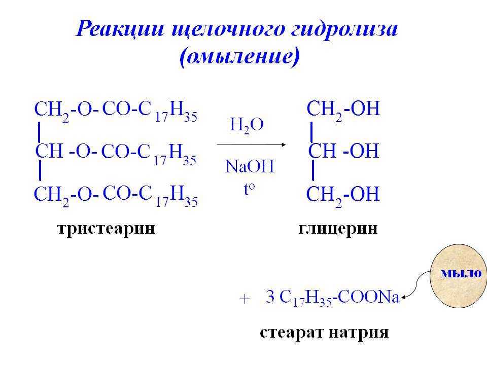 Что дакое стеариновая кислота, где содержится стеариновая кислота и для чего она нужна, применение стеариновой кислоты, есть ли вред от стеариновой кислоты для здоровья