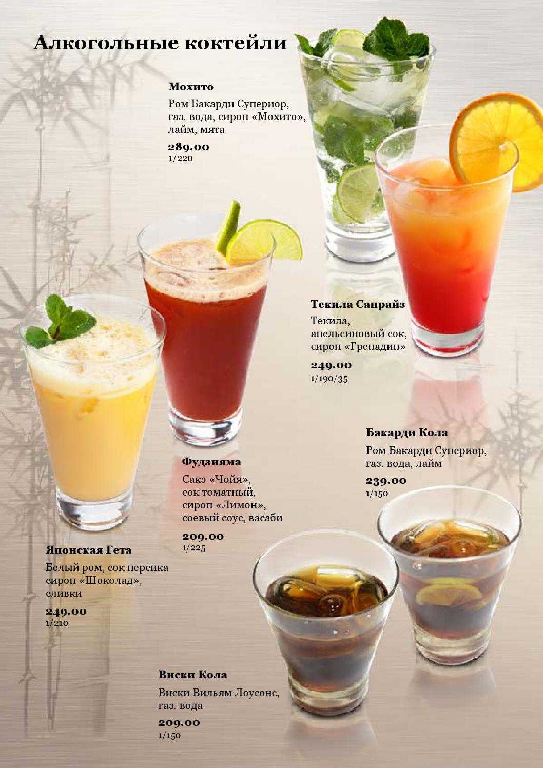 Вкусные коктейли алкогольные