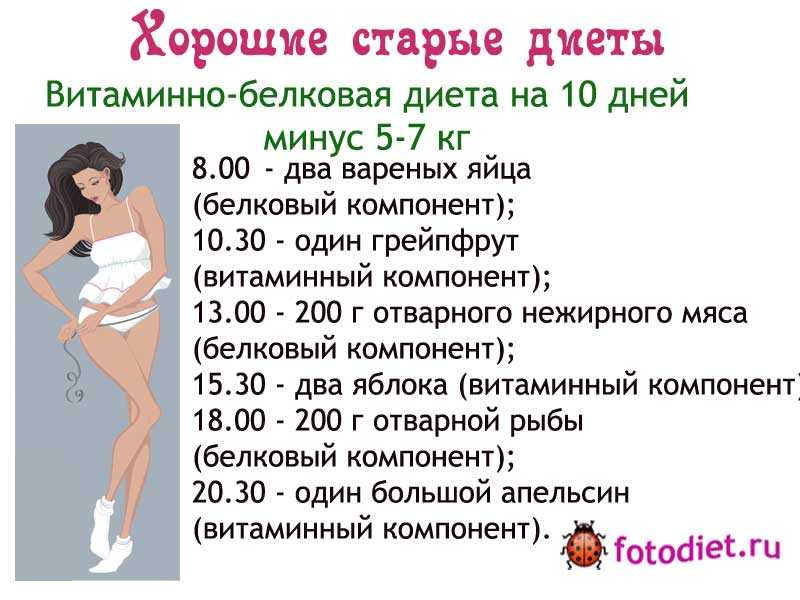 Как за месяц похудеть на 5 кг: упражнения, меню и рекомендации :: syl.ru